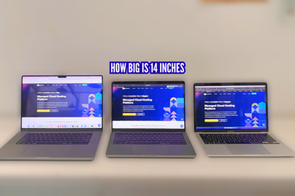 How Big is 14 Inches